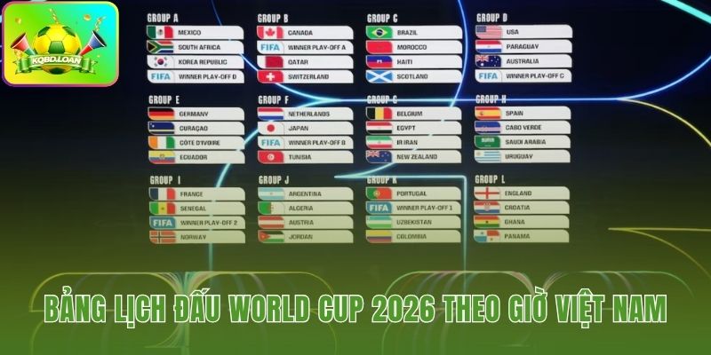 Lịch đấu World Cup 2026 trọn 104 trận kèm giờ và sân vận động